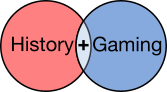 The logo for the History + Gaming blog. This is a Venn diagram of History and Gaming, with an indication that Bill lives in the overlap.